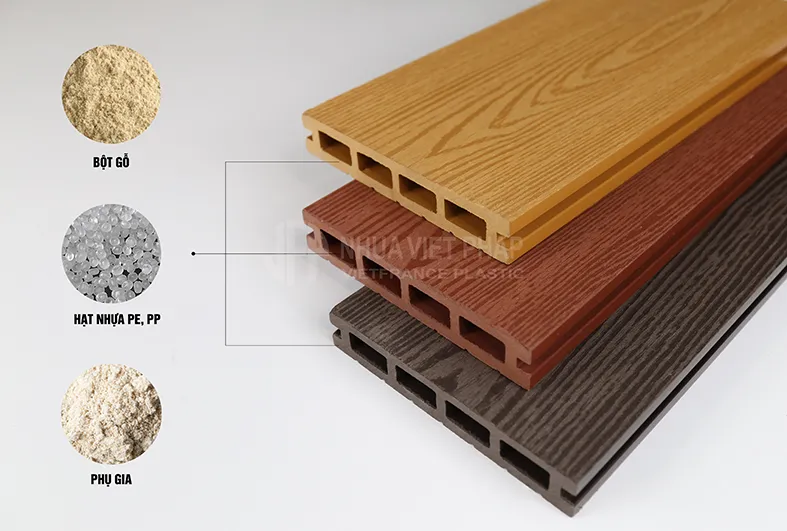 Cấu tạo sàn nhựa giả gỗ composite ngoài trời
