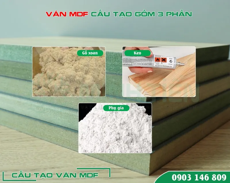 Sơ đồ cấu tạo chi tiết của ván gỗ MDF