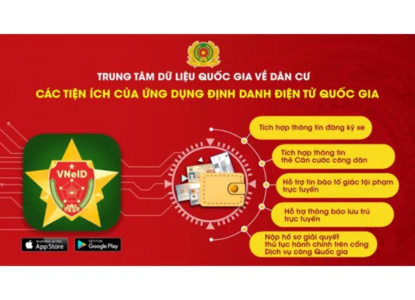 Ảnh minh họa thẻ căn cước công dân gắn chip, loại giấy tờ cần thiết đang được cấp tại các địa điểm ở Quận Tân Phú.