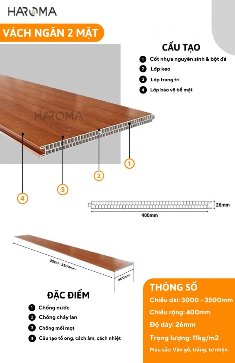 Mô tả chi tiết cấu tạo 7 lớp của tấm nhựa vách ngăn phòng